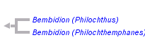 taxon links